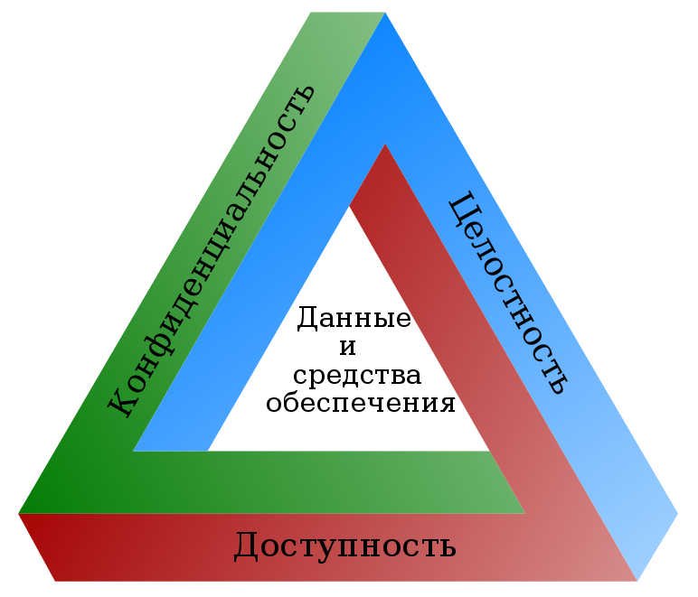 Атс asterisk что это. 7. Атс asterisk что это фото. Атс asterisk что это-7. картинка Атс asterisk что это. картинка 7.